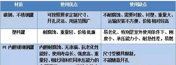 ���N���|����䓹޹��w��ȱ�c����